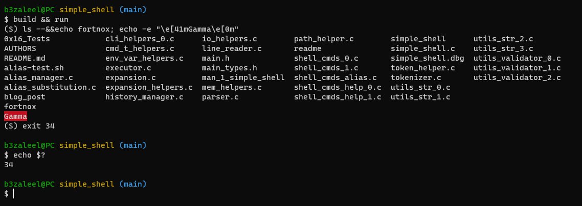 project name